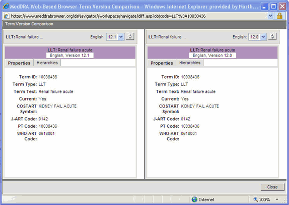 Figure 2-17. MedDRA Version Term Detail Comparison